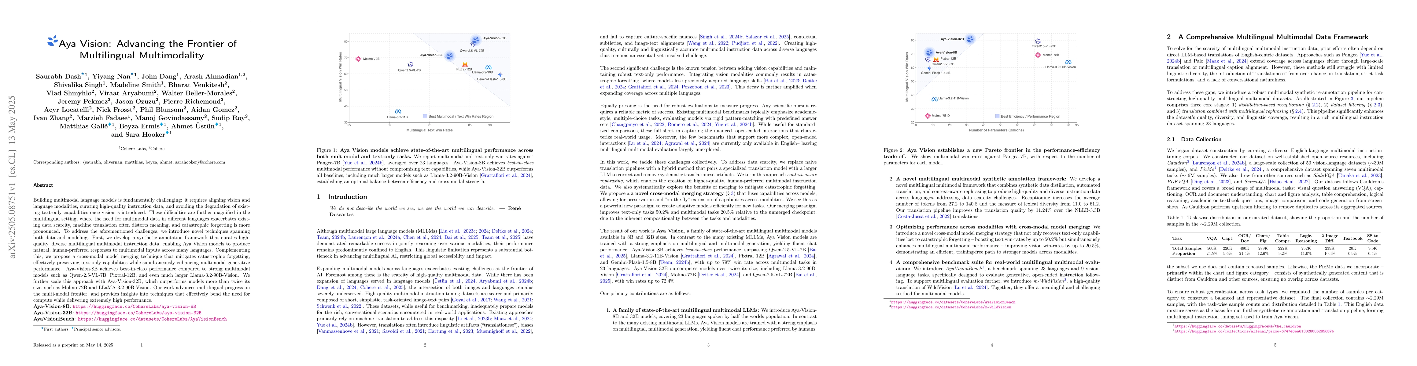 Thumbnail for Aya Vision: Advancing the Frontier of Multilingual Multimodality