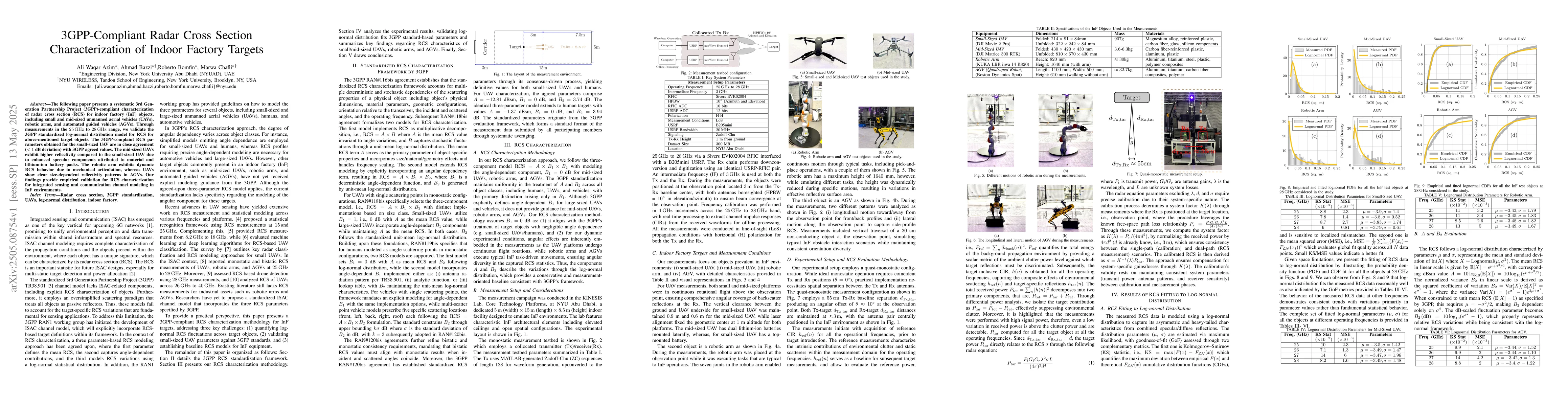 Thumbnail for 3GPP-Compliant Radar Cross Section Characterization of Indoor Factory
  Targets
