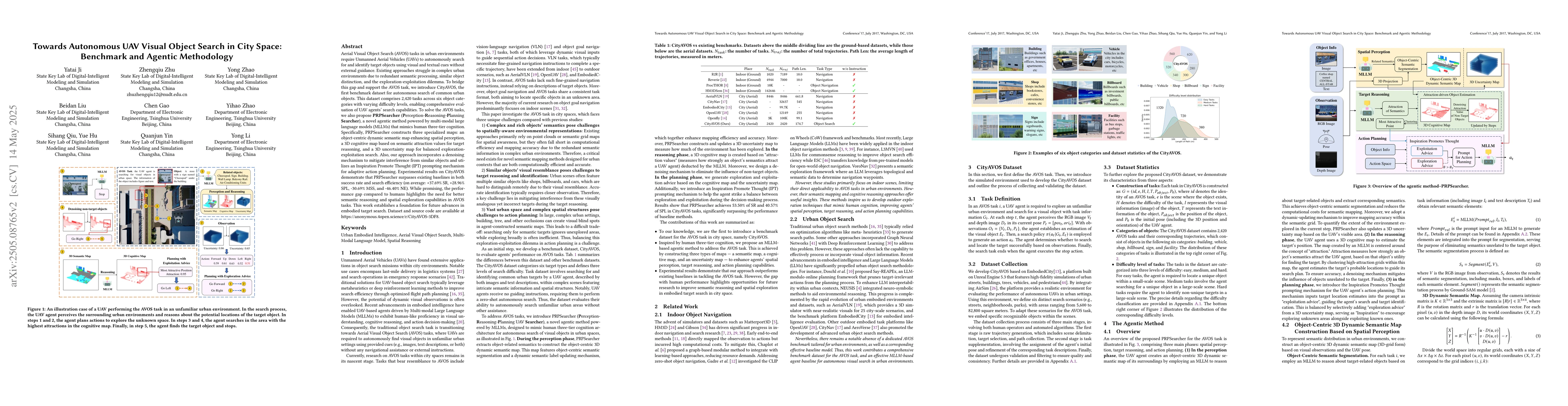 Thumbnail for Towards Autonomous UAV Visual Object Search in City Space: Benchmark and
  Agentic Methodology