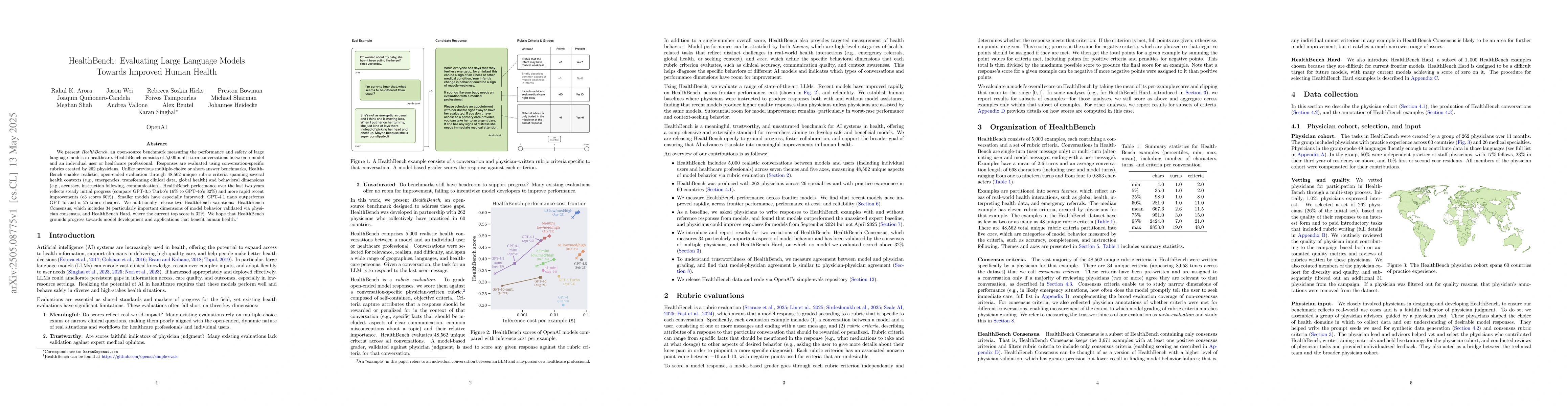 Thumbnail for HealthBench: Evaluating Large Language Models Towards Improved Human
  Health