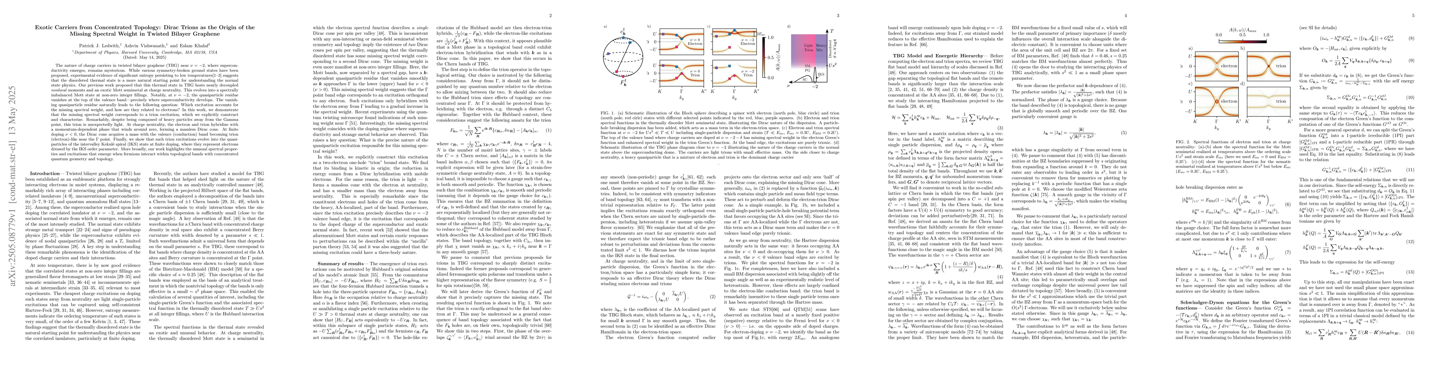 Thumbnail for Exotic Carriers from Concentrated Topology: Dirac Trions as the Origin
  of the Missing Spectral Weight in Twisted Bilayer Graphene