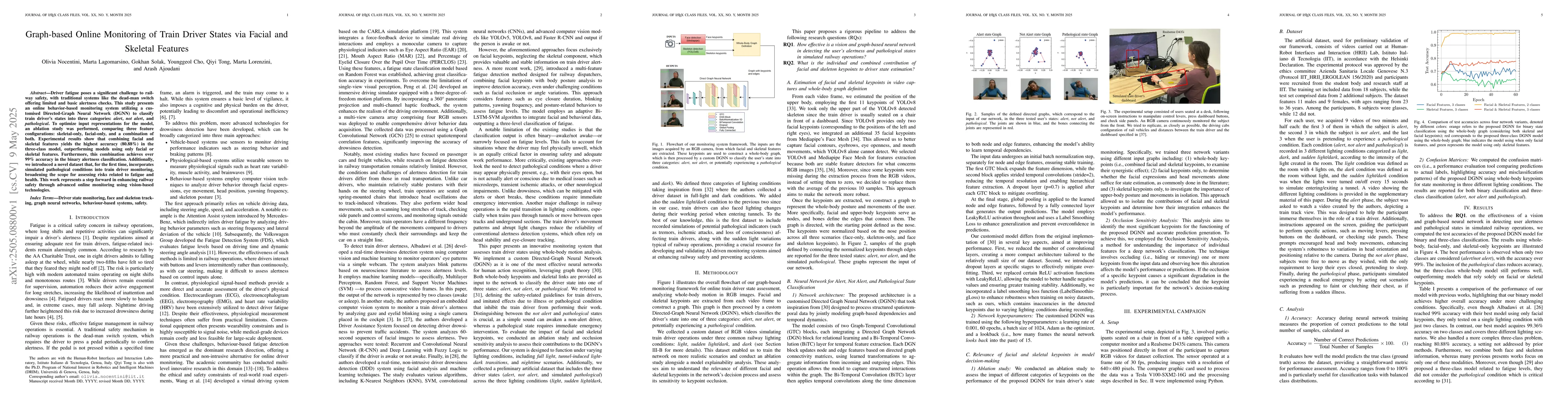 Thumbnail for Graph-based Online Monitoring of Train Driver States via Facial and
  Skeletal Features