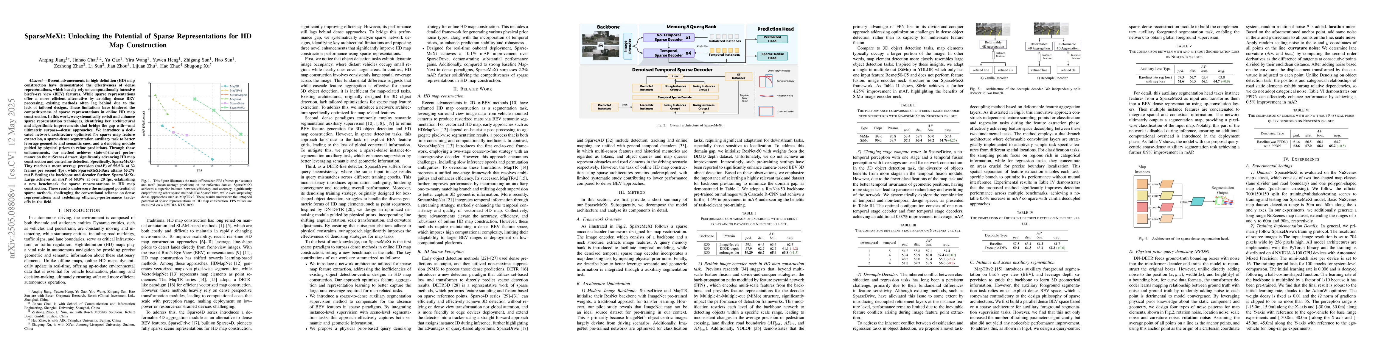 Thumbnail for SparseMeXT Unlocking the Potential of Sparse Representations for HD Map
  Construction
