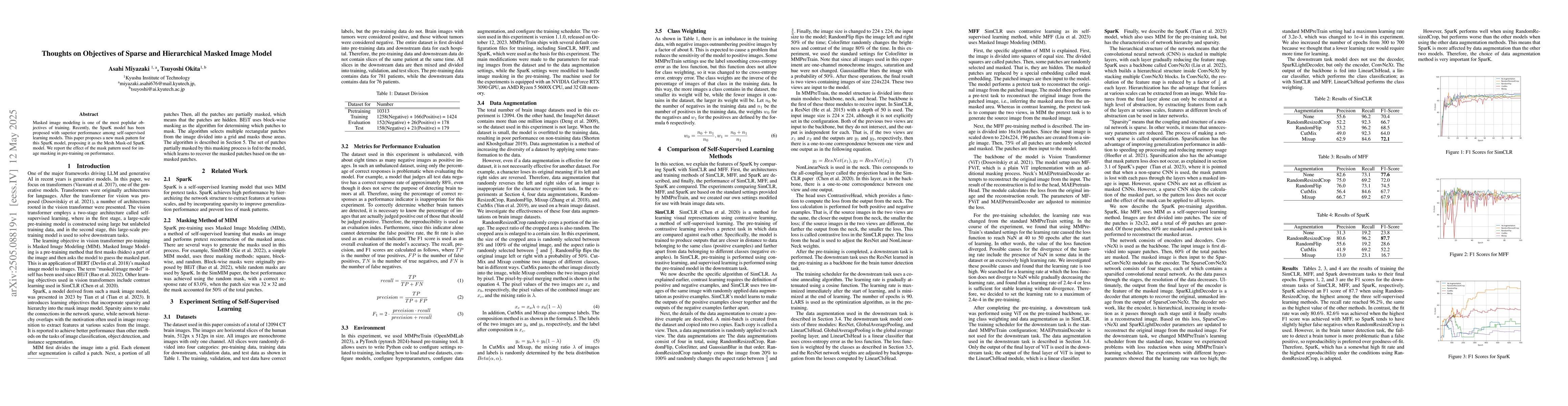 Thumbnail for Thoughts on Objectives of Sparse and Hierarchical Masked Image Model