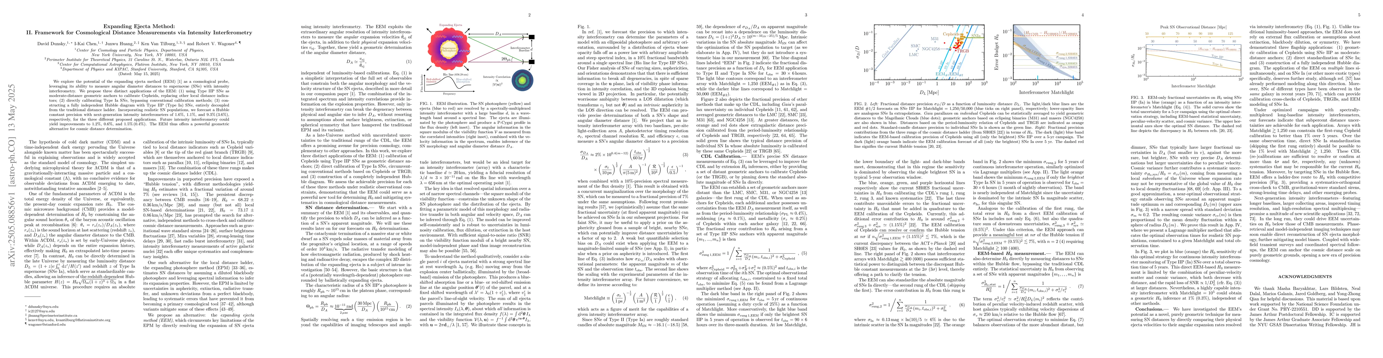 Thumbnail for Expanding Ejecta Method: II. Framework for Cosmological Distance
  Measurements via Intensity Interferometry