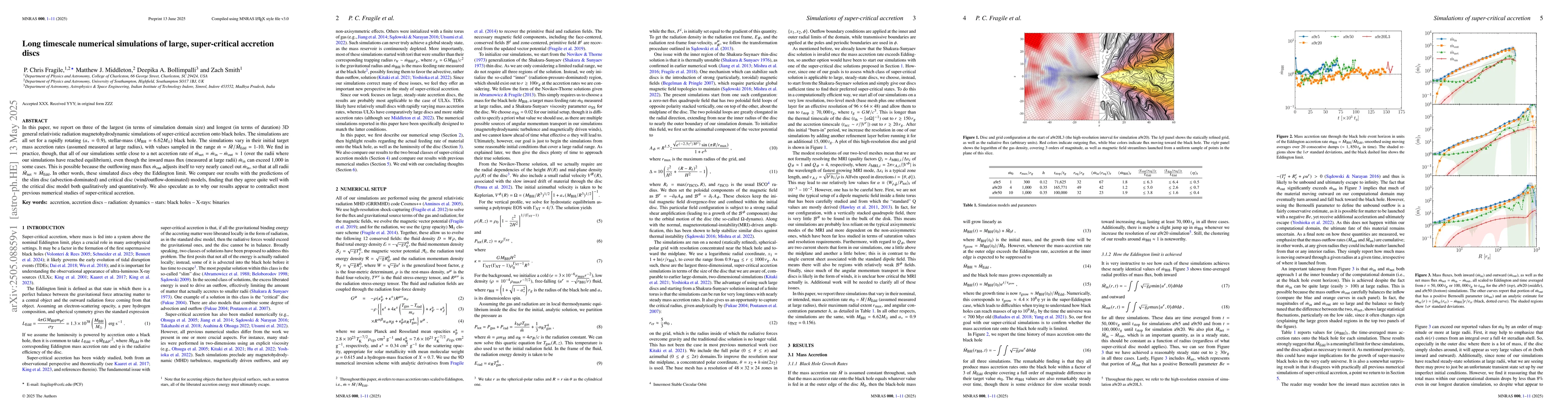 Thumbnail for Long timescale numerical simulations of large, super-critical accretion
  discs