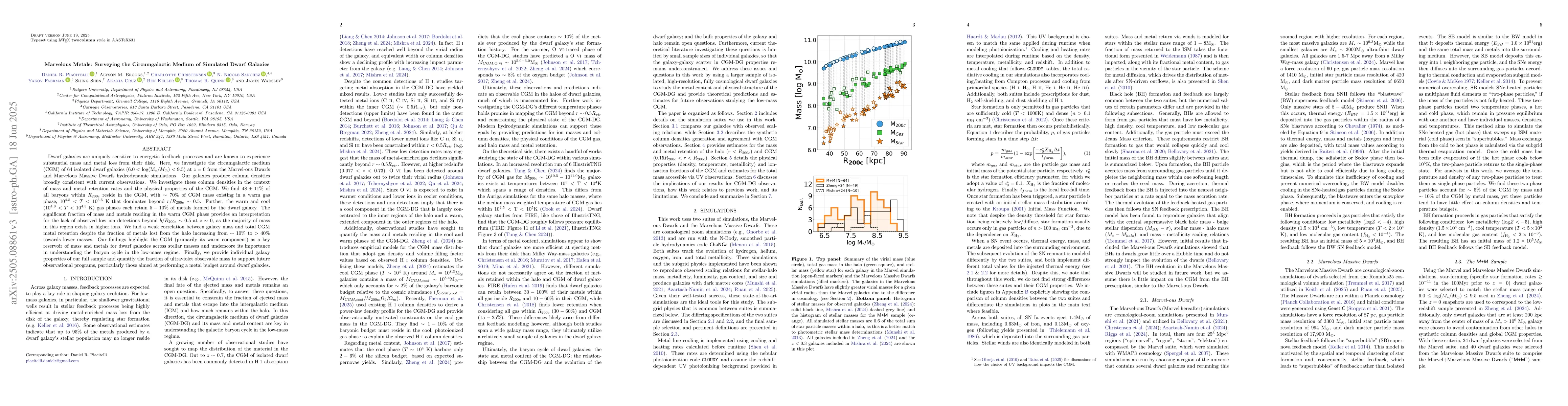 Thumbnail for Marvelous Metals: Surveying the Circumgalactic Medium of Simulated Dwarf
  Galaxies
