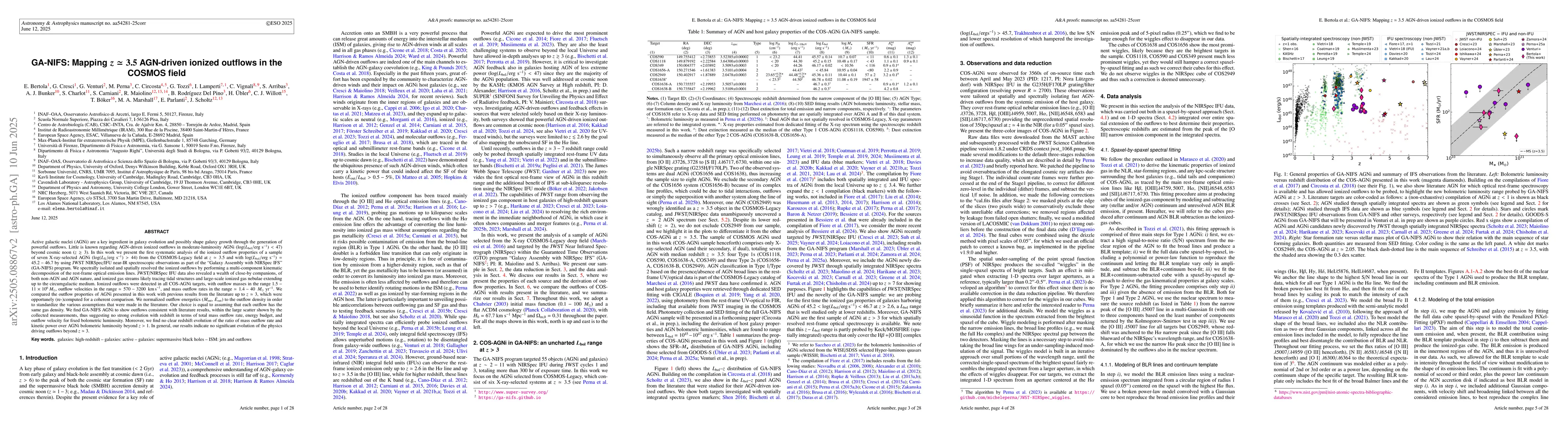 Thumbnail for GA-NIFS: Mapping $z\simeq3.5$ AGN-driven ionized outflows in the COSMOS
  field