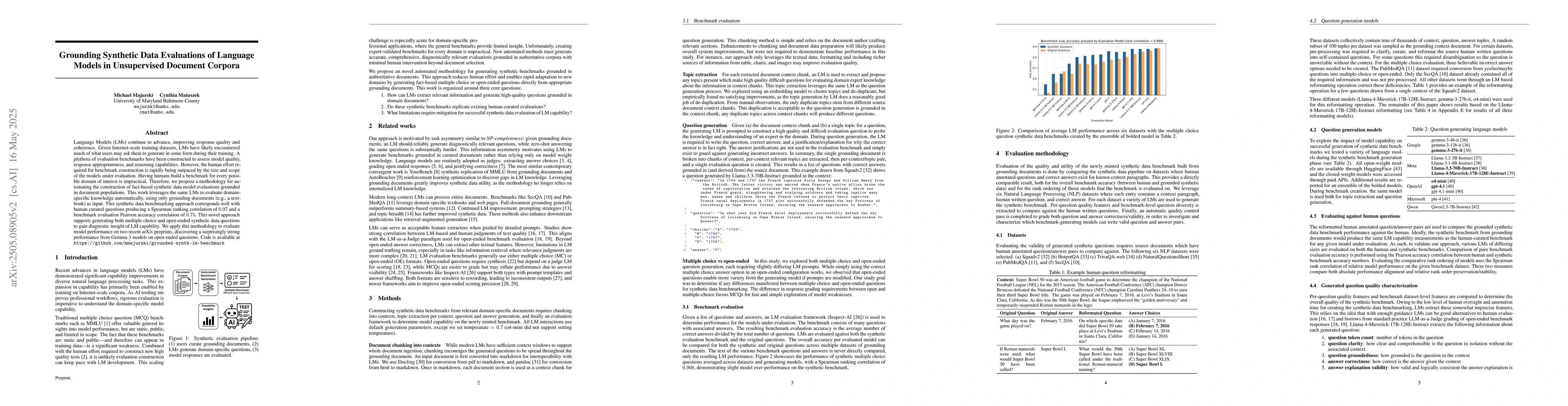 Thumbnail for Grounding Synthetic Data Evaluations of Language Models in Unsupervised
  Document Corpora