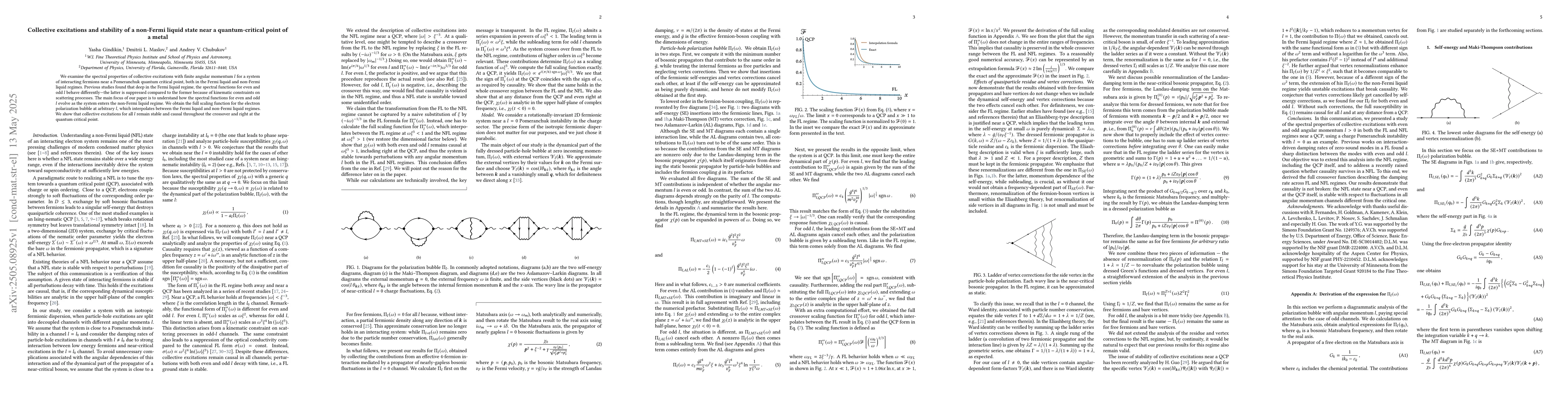 Thumbnail for Collective excitations and stability of a non-Fermi liquid state near a
  quantum-critical point of a metal