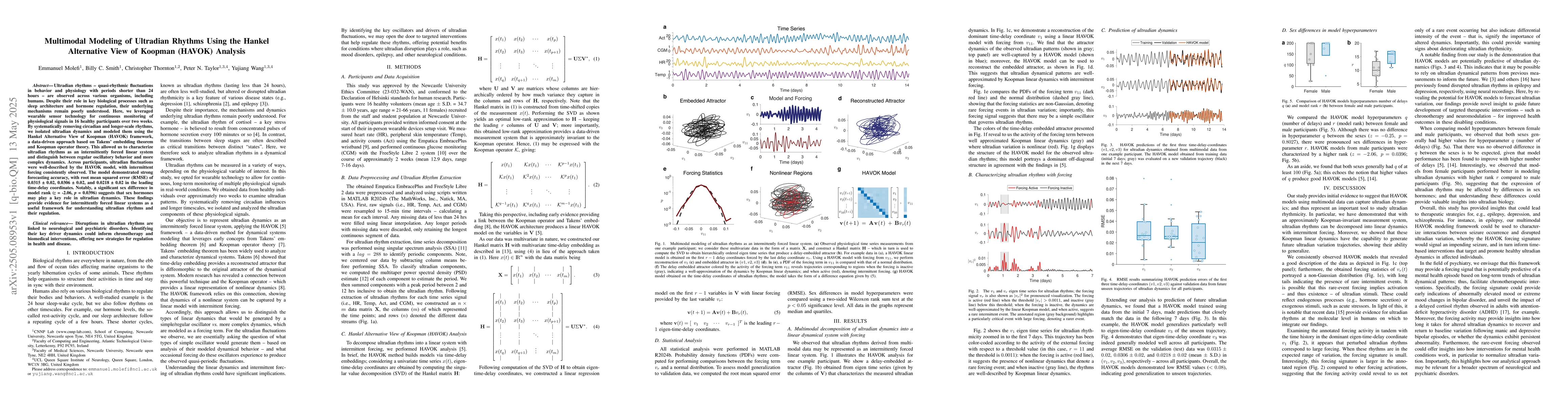 Thumbnail for Multimodal Modeling of Ultradian Rhythms Using the Hankel Alternative
  View of Koopman (HAVOK) Analysis