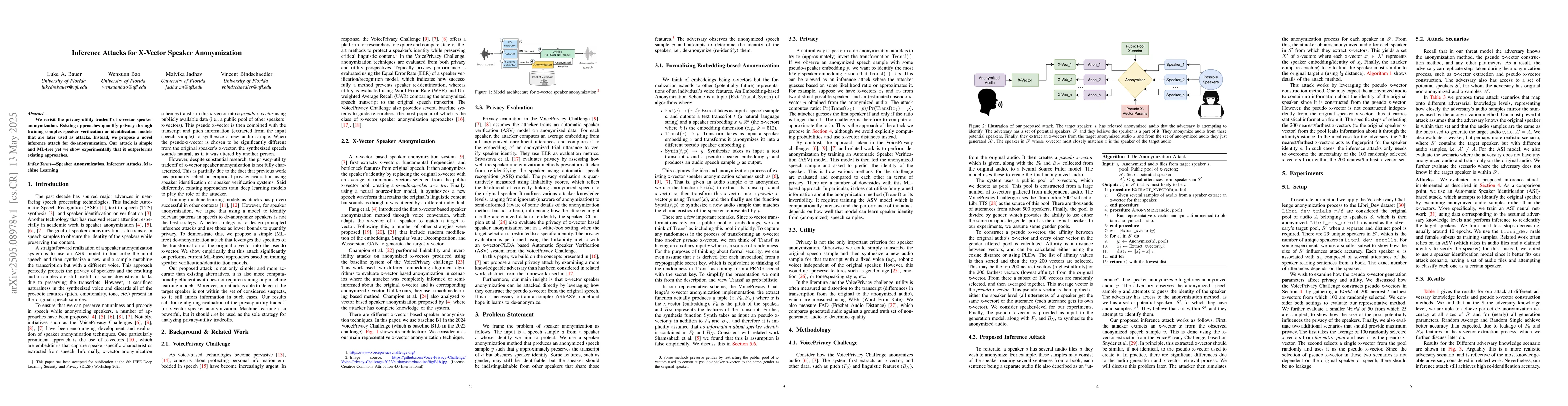 Thumbnail for Inference Attacks for X-Vector Speaker Anonymization