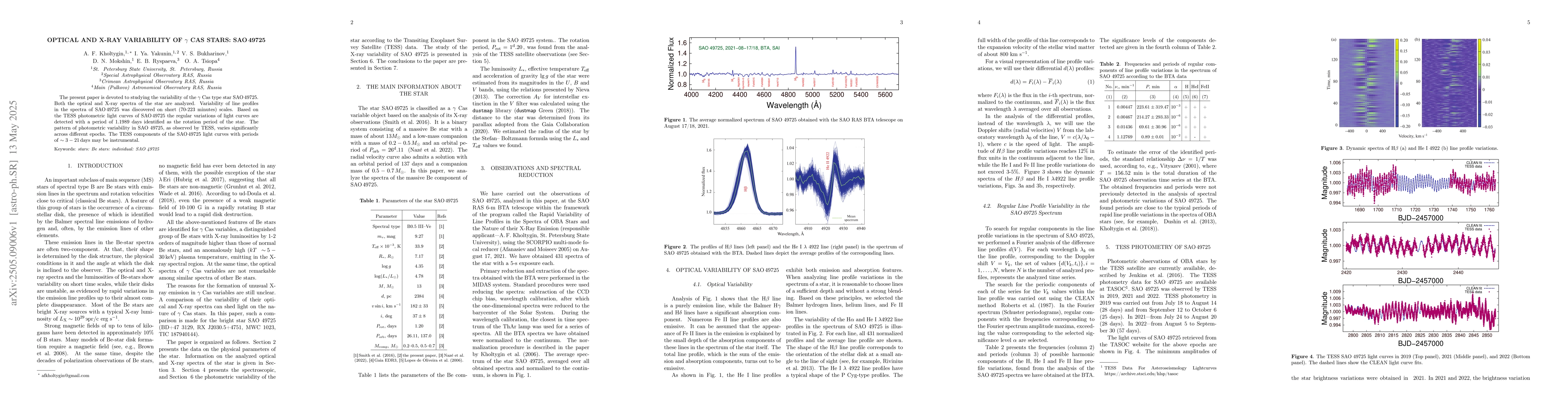 Thumbnail for Optical And X-ray Variability Of γ Cas Stars: Sao 49725