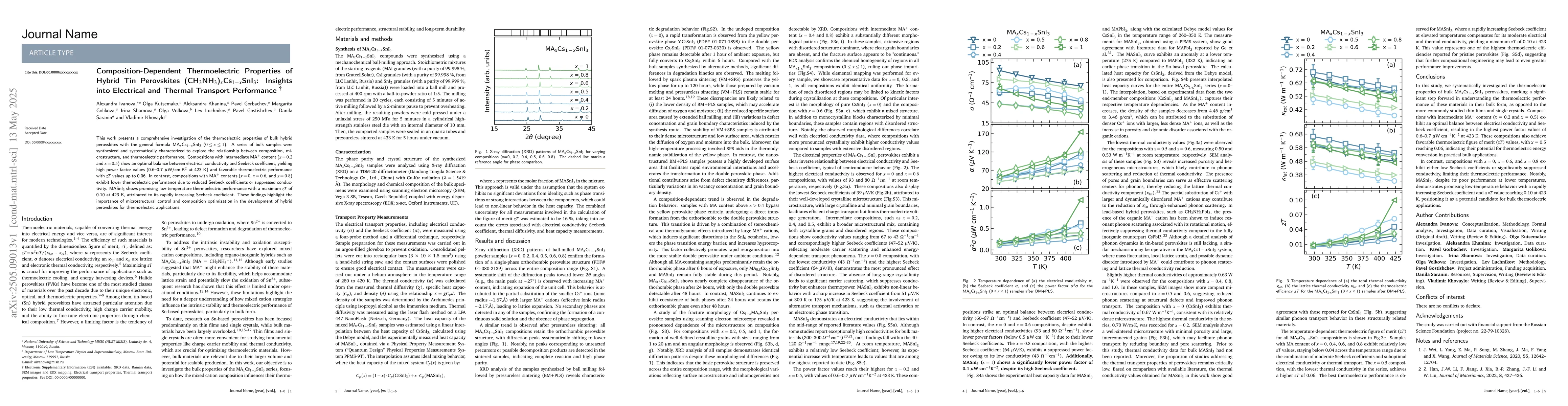 Thumbnail for Composition-Dependent Thermoelectric Properties of Hybrid Tin
  Perovskites (CH3NH3)xCs1-xSnI3: Insights into Electrical and Thermal
  Performance