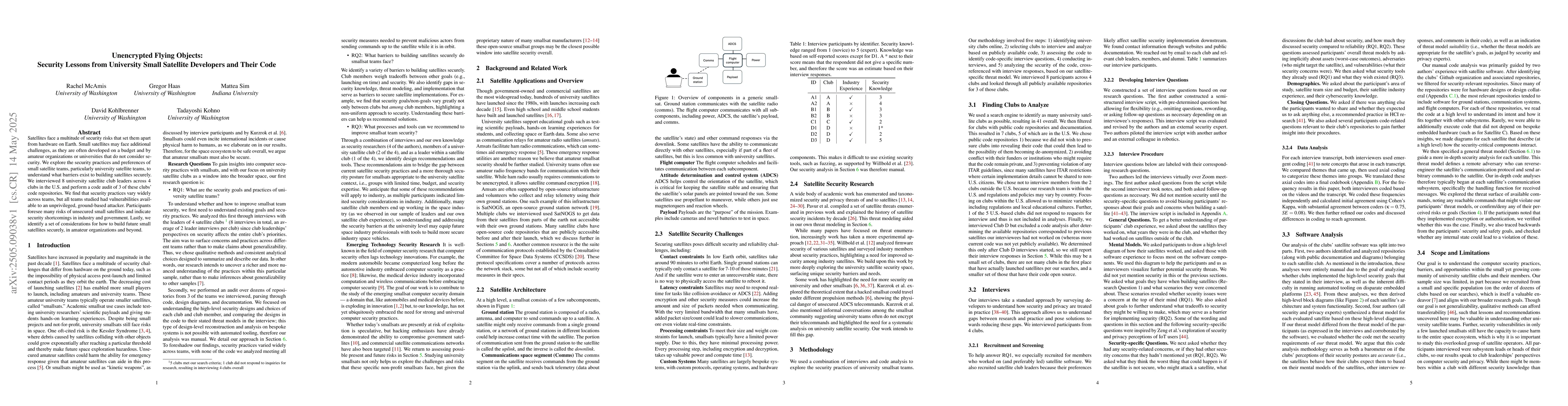 Thumbnail for Unencrypted Flying Objects: Security Lessons from University Small
  Satellite Developers and Their Code