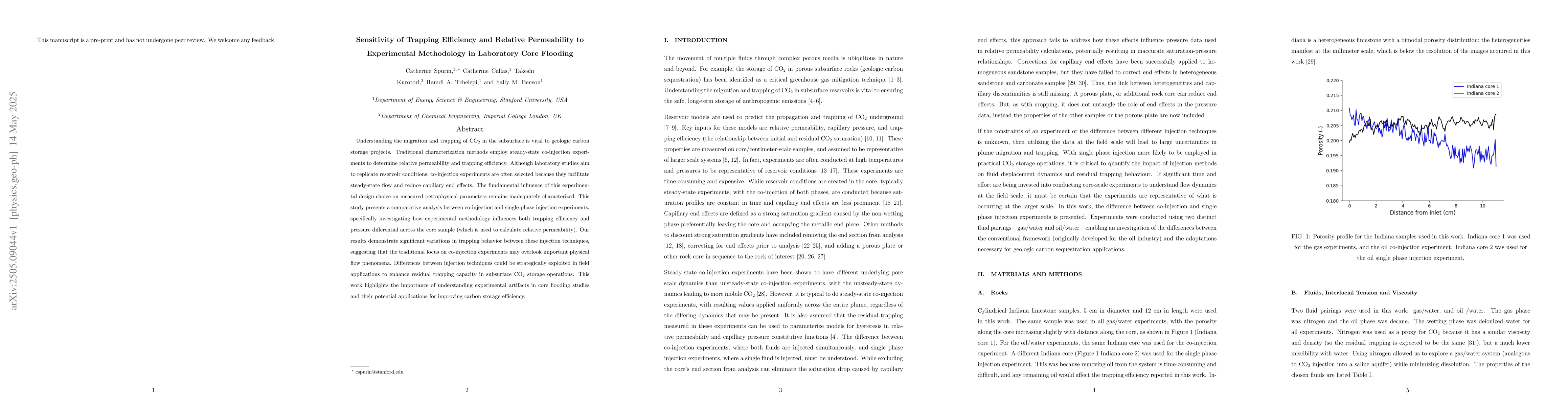 Thumbnail for Sensitivity of Trapping Efficiency and Relative Permeability to
  Experimental Methodology in Laboratory Core Flooding