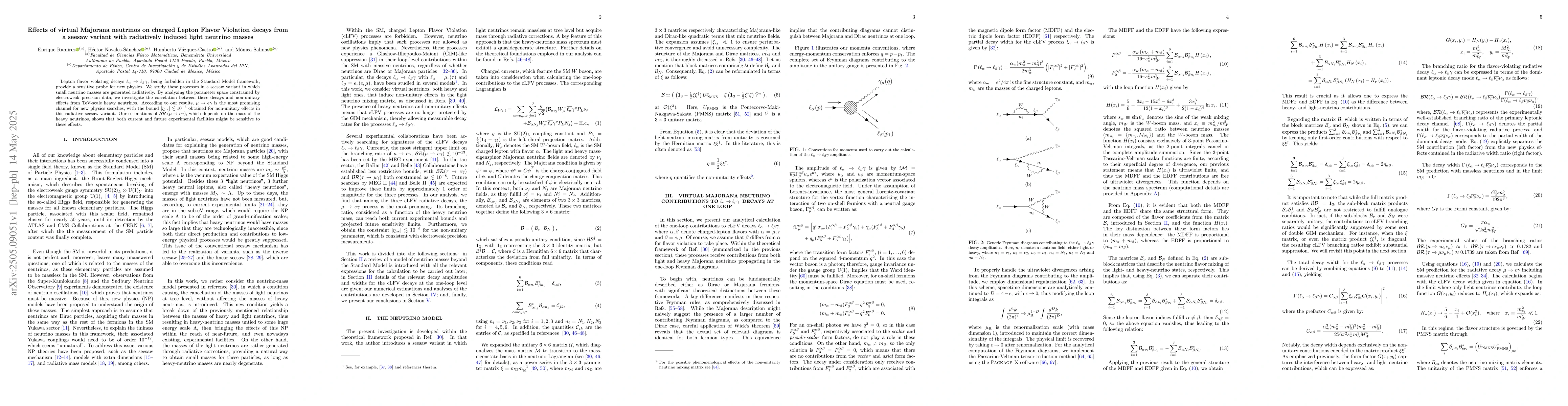 Thumbnail for Effects of virtual Majorana neutrinos on charged Lepton Flavor Violation
  decays from a seesaw variant with radiatively induced light neutrino masses
