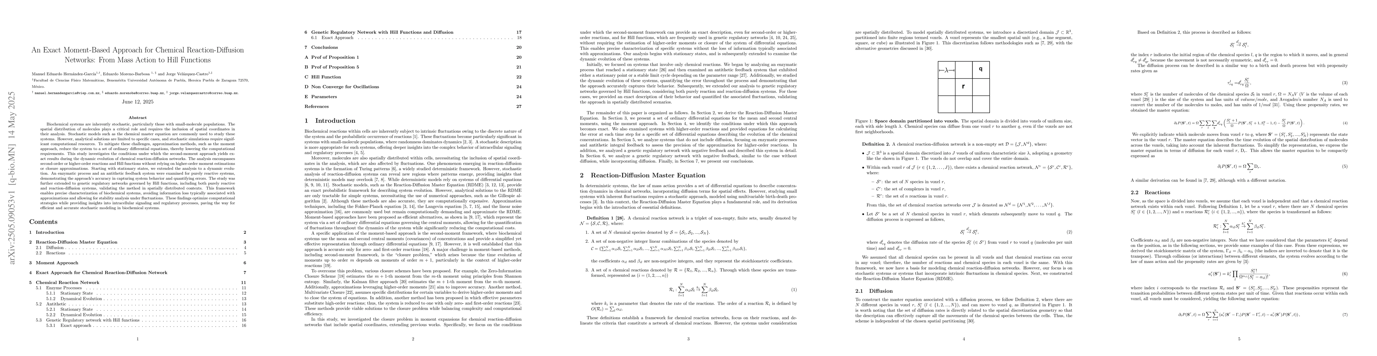Thumbnail for An Exact Moment-Based Approach for Chemical Reaction-Diffusion Networks:
  From Mass Action to Hill Functions