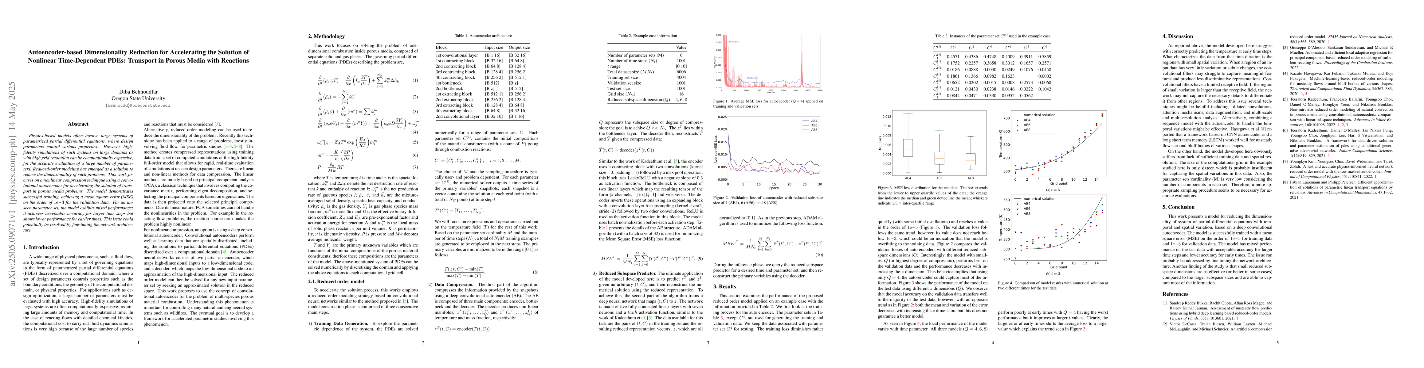 Thumbnail for Autoencoder-based Dimensionality Reduction for Accelerating the Solution
  of Nonlinear Time-Dependent PDEs: Transport in Porous Media with Reactions