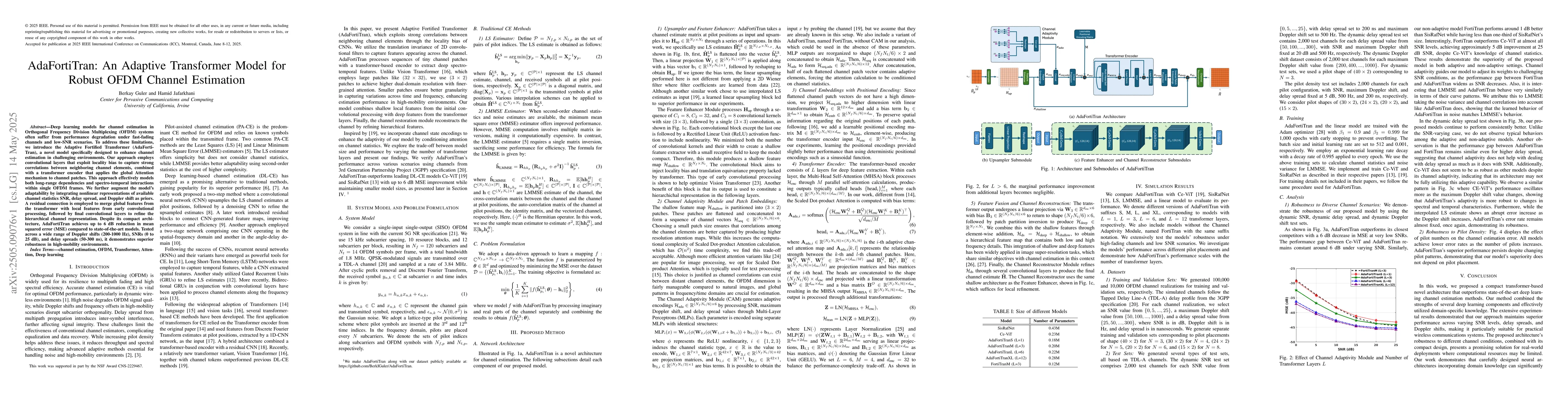 Thumbnail for AdaFortiTran: An Adaptive Transformer Model for Robust OFDM Channel
  Estimation