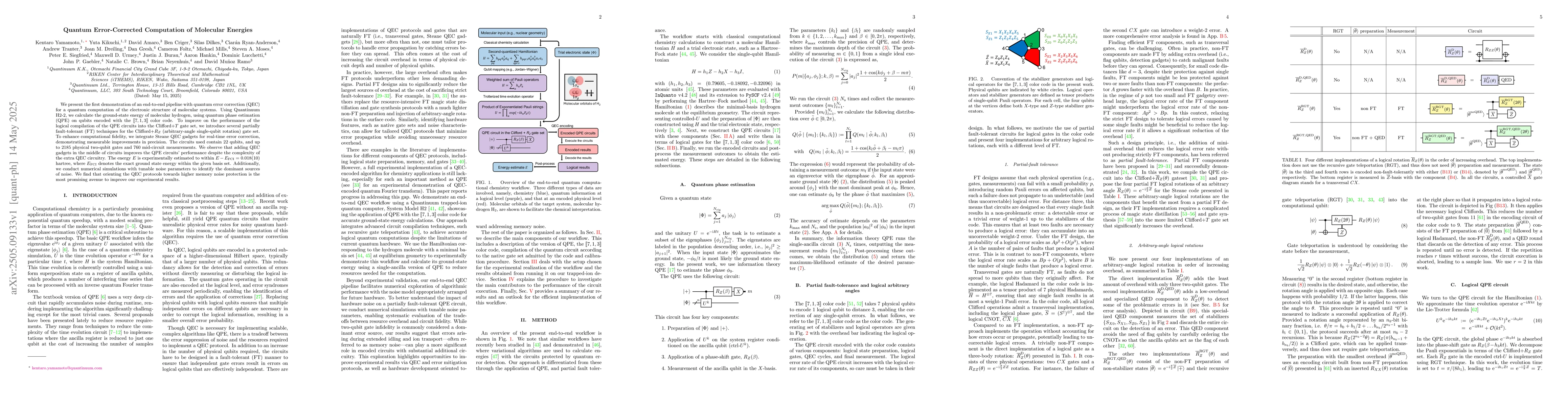 Thumbnail for Quantum Error-Corrected Computation of Molecular Energies