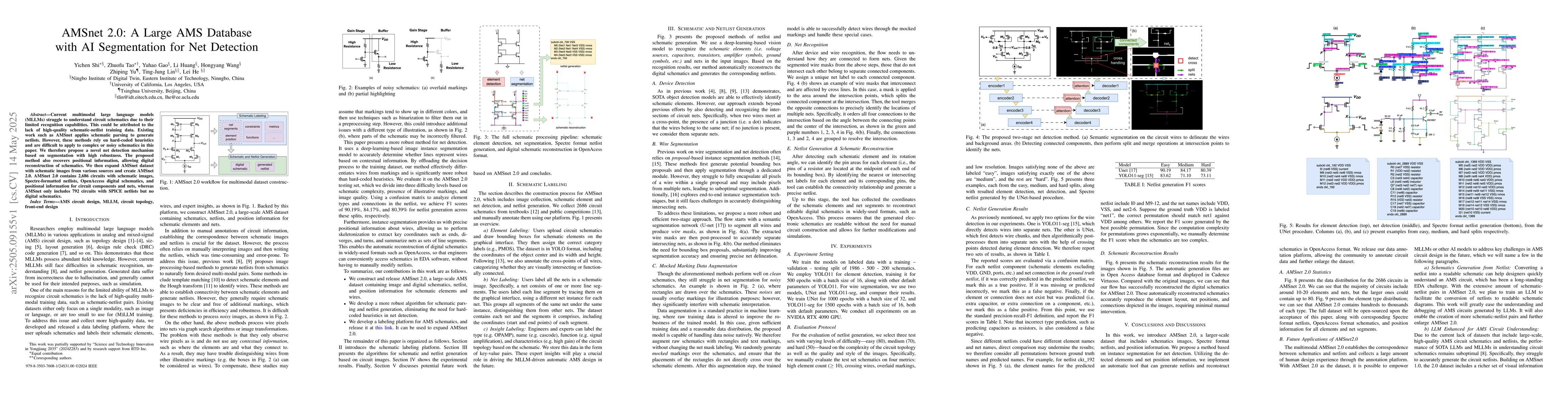 Thumbnail for AMSnet 2.0: A Large AMS Database with AI Segmentation for Net Detection