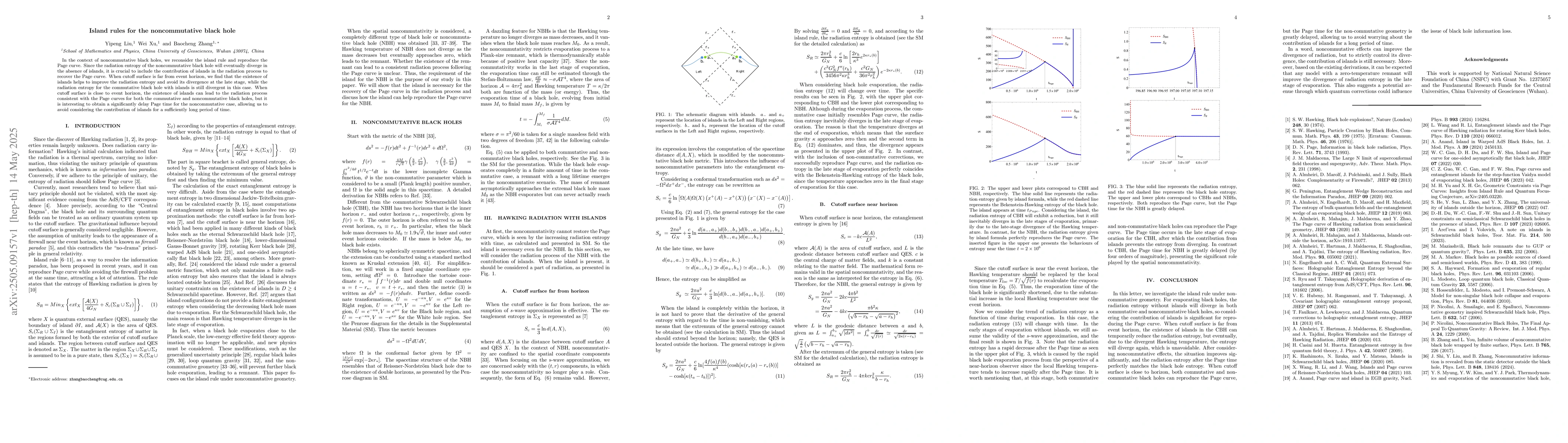 Thumbnail for Island rules for the noncommutative black hole