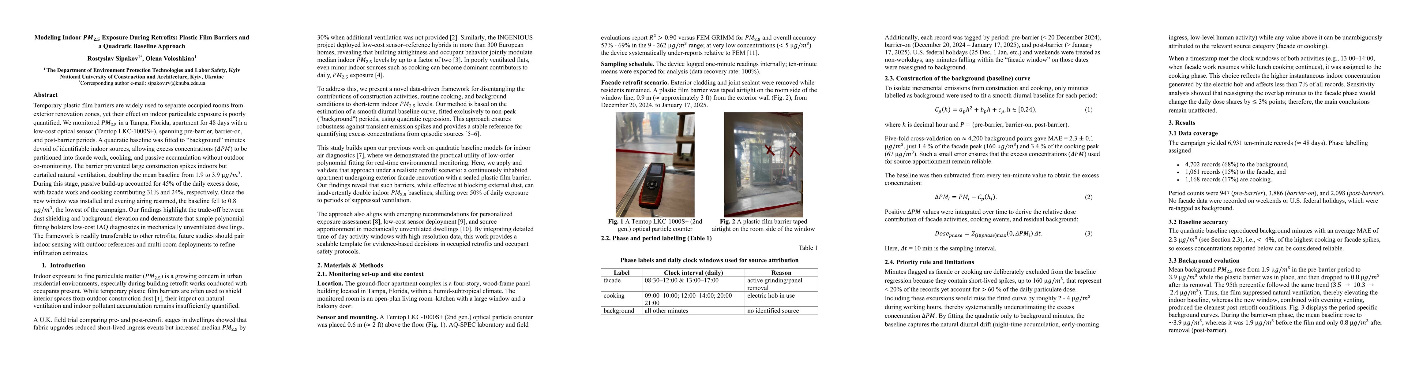 Thumbnail for Modeling Indoor PM$_{2.5}$ Exposure During Retrofits: Plastic Film
  Barriers and a Quadratic Baseline Approach
