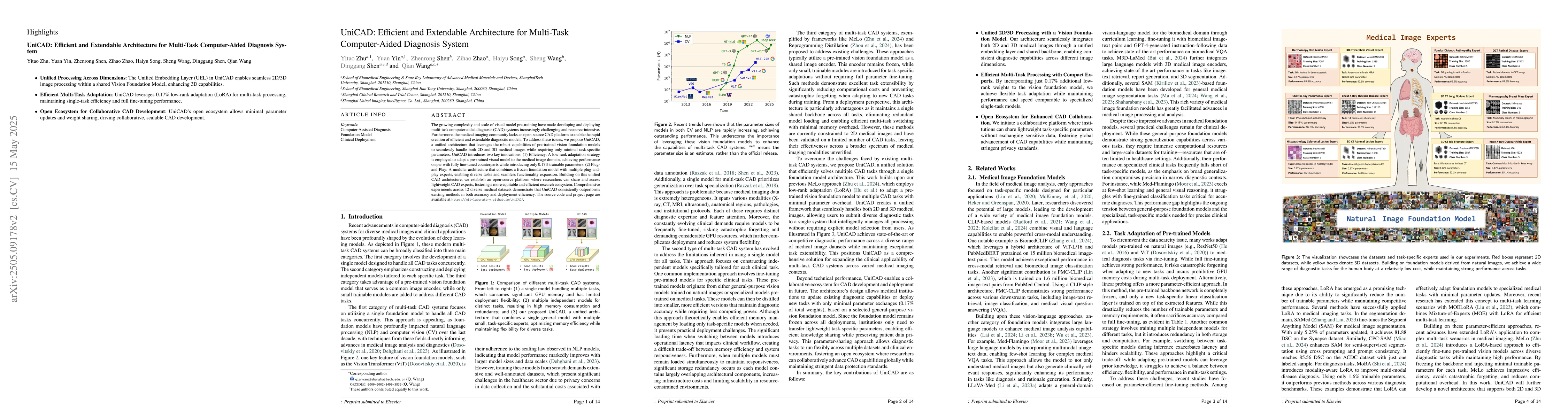Thumbnail for UniCAD: Efficient and Extendable Architecture for Multi-Task
  Computer-Aided Diagnosis System