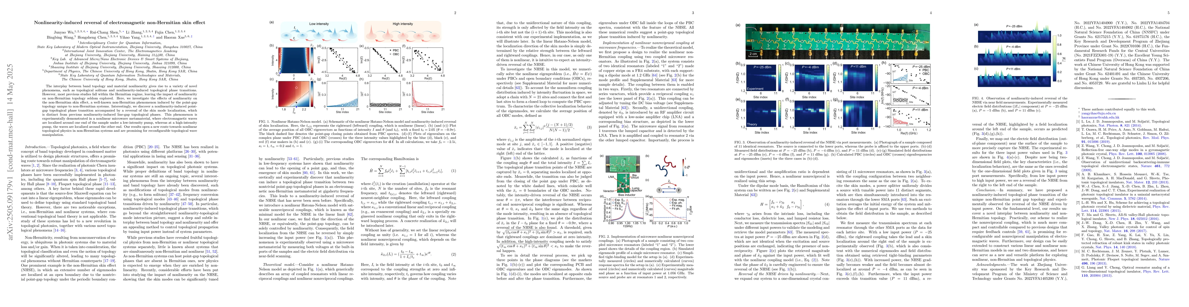 Thumbnail for Nonlinearity-induced reversal of electromagnetic non-Hermitian skin
  effect