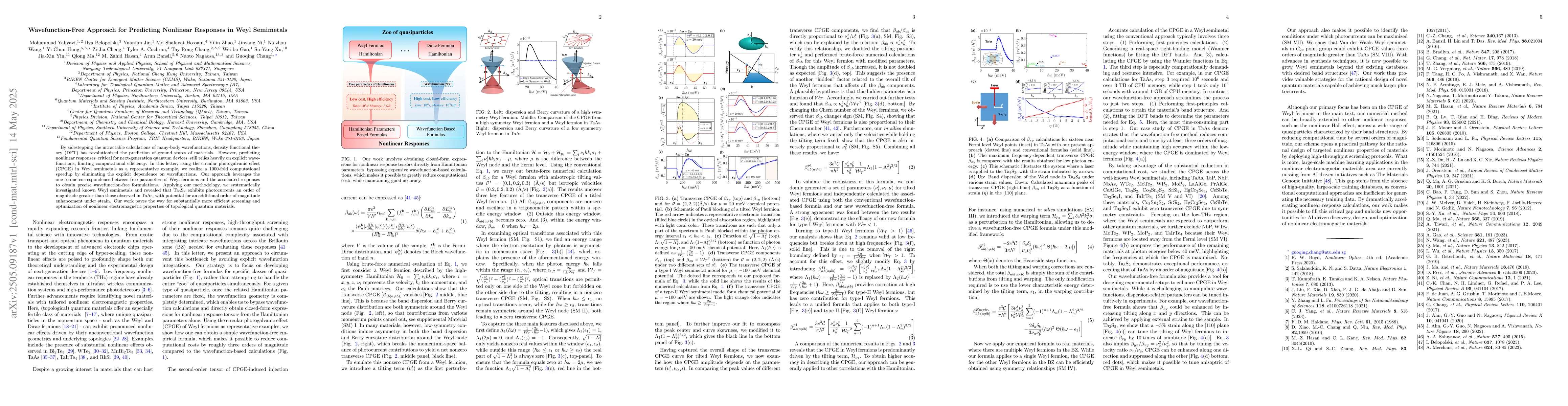 Thumbnail for Wavefunction-Free Approach for Predicting Nonlinear Responses in Weyl
  Semimetals
