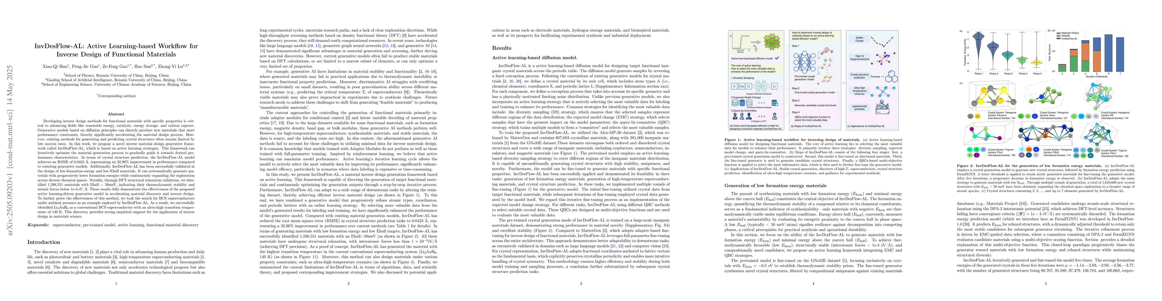 Thumbnail for InvDesFlow-AL: Active Learning-based Workflow for Inverse Design of
  Functional Materials