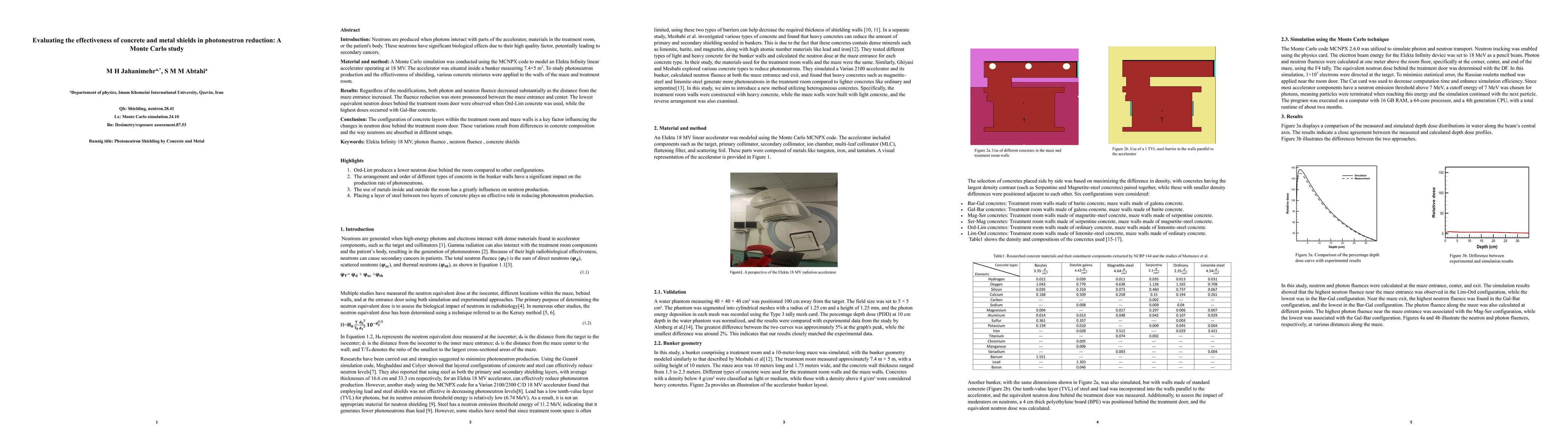 Thumbnail for Evaluating the effectiveness of concrete and metal shields in
  photoneutron reduction: A Monte Carlo study