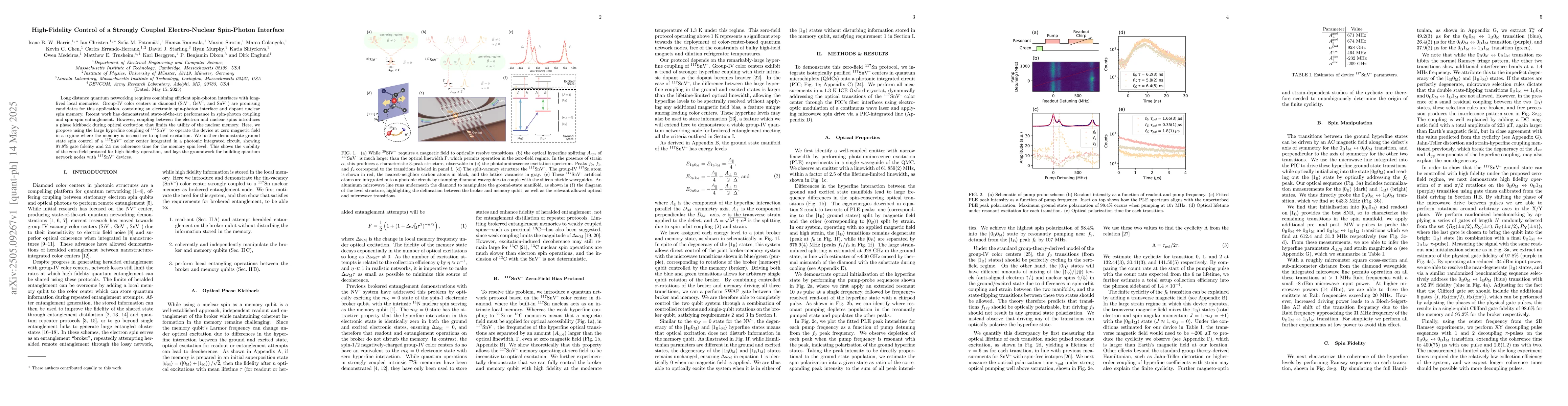 Thumbnail for High-Fidelity Control of a Strongly Coupled Electro-Nuclear Spin-Photon
  Interface
