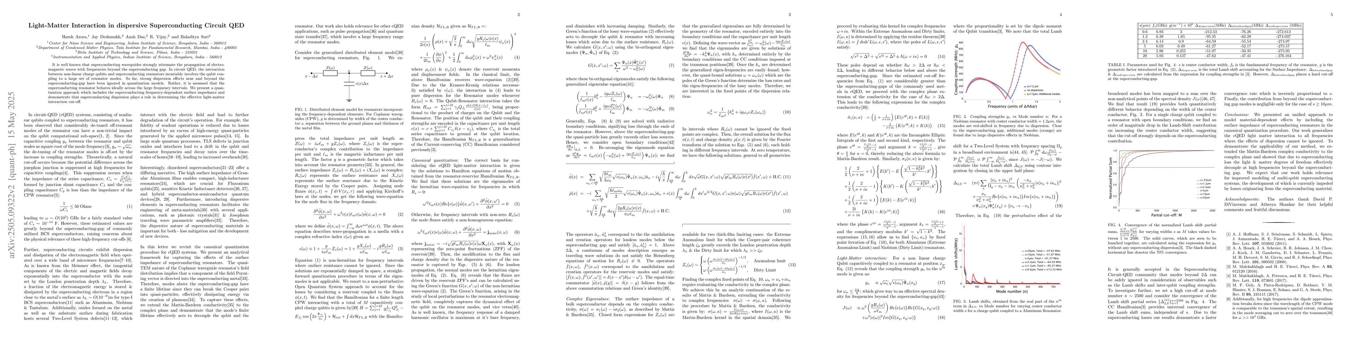 Thumbnail for Light-Matter Interaction in dispersive Superconducting Circuit QED