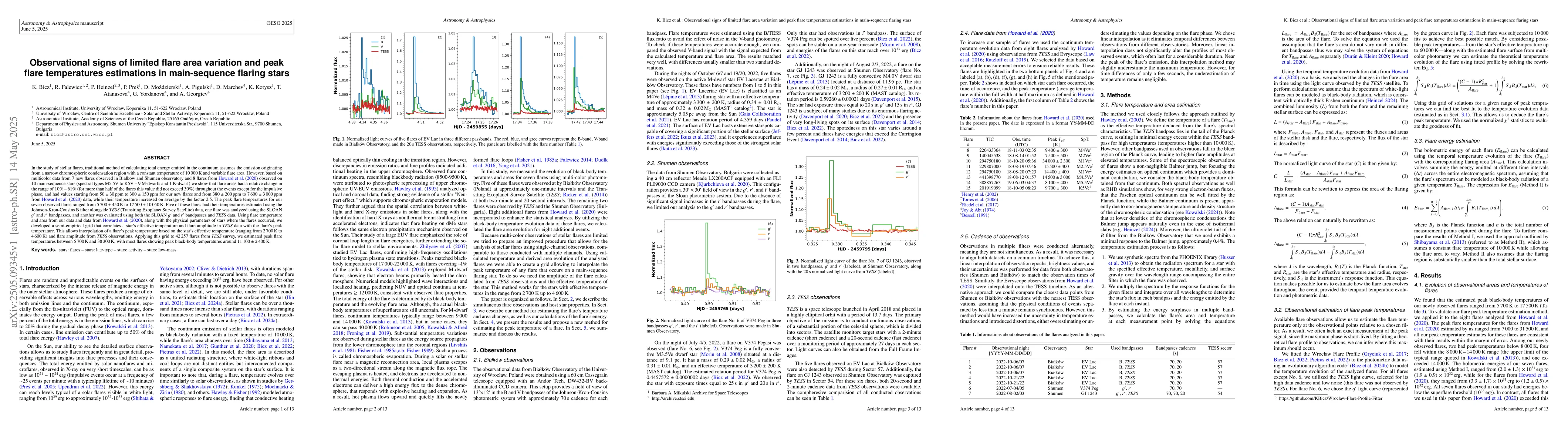 Thumbnail for Observational signs of limited flare area variation and peak flare
  temperatures estimations in main-sequence flaring stars