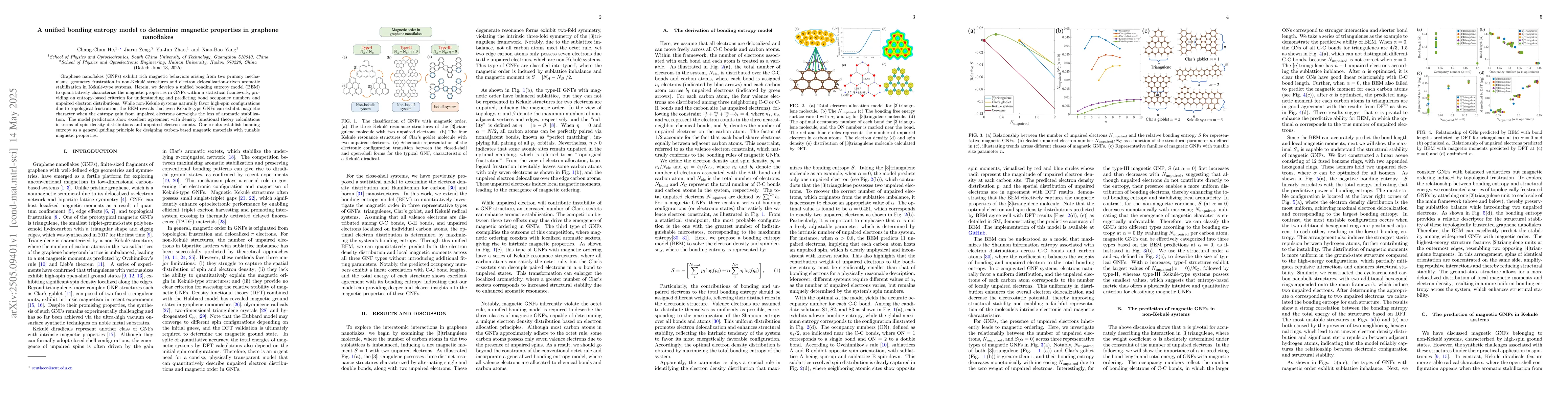 Thumbnail for A unified bonding entropy model to determine magnetic properties in
  graphene nanoflakes
