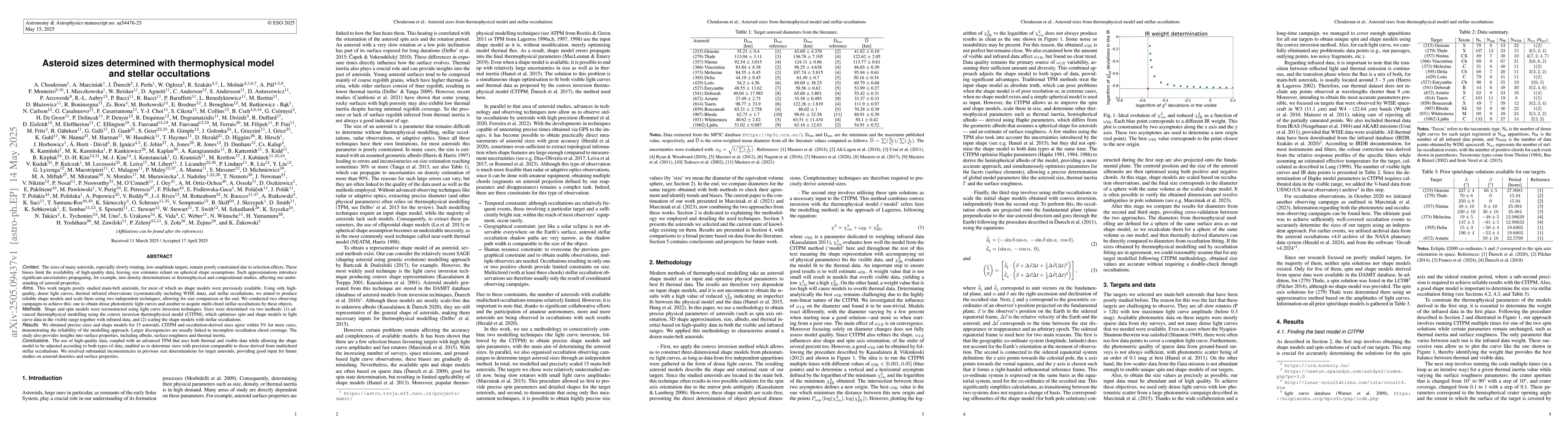 Thumbnail for Asteroid sizes determined with thermophysical model and stellar
  occultations