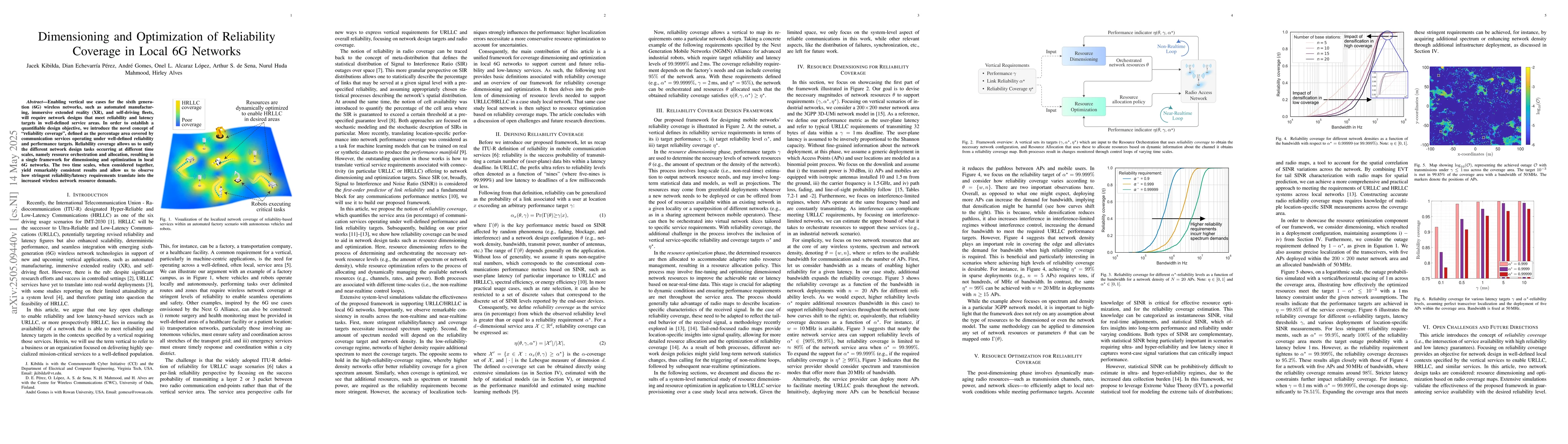 Thumbnail for Dimensioning and Optimization of Reliability Coverage in Local 6G
  Networks