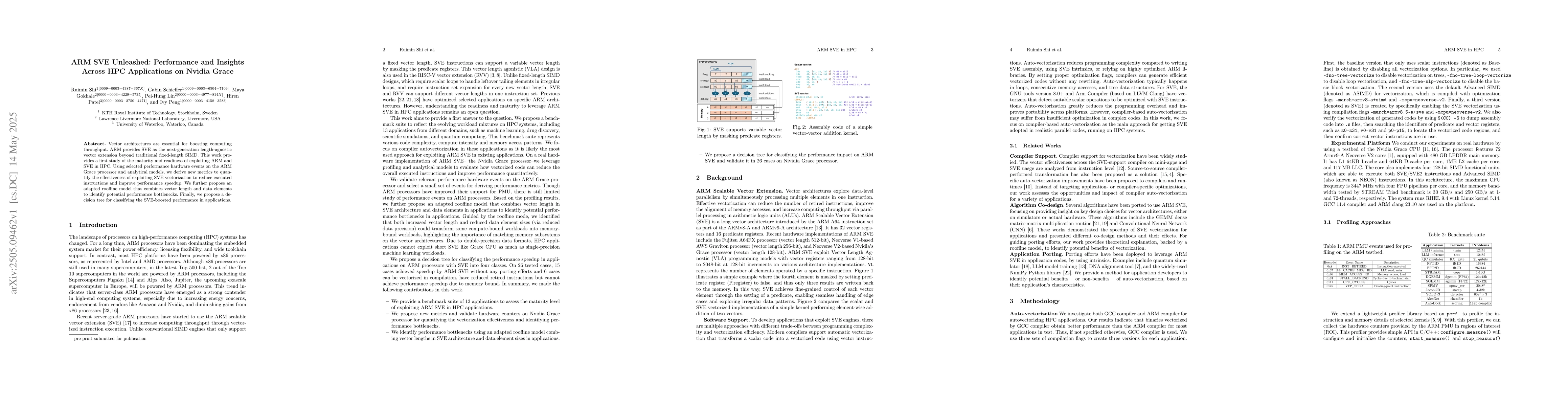 Thumbnail for ARM SVE Unleashed: Performance and Insights Across HPC Applications on
  Nvidia Grace