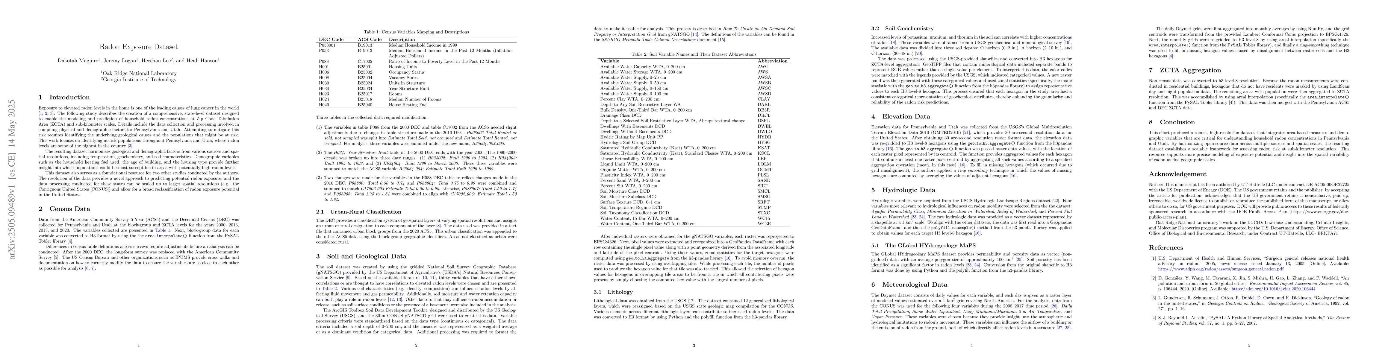 Thumbnail for Radon Exposure Dataset