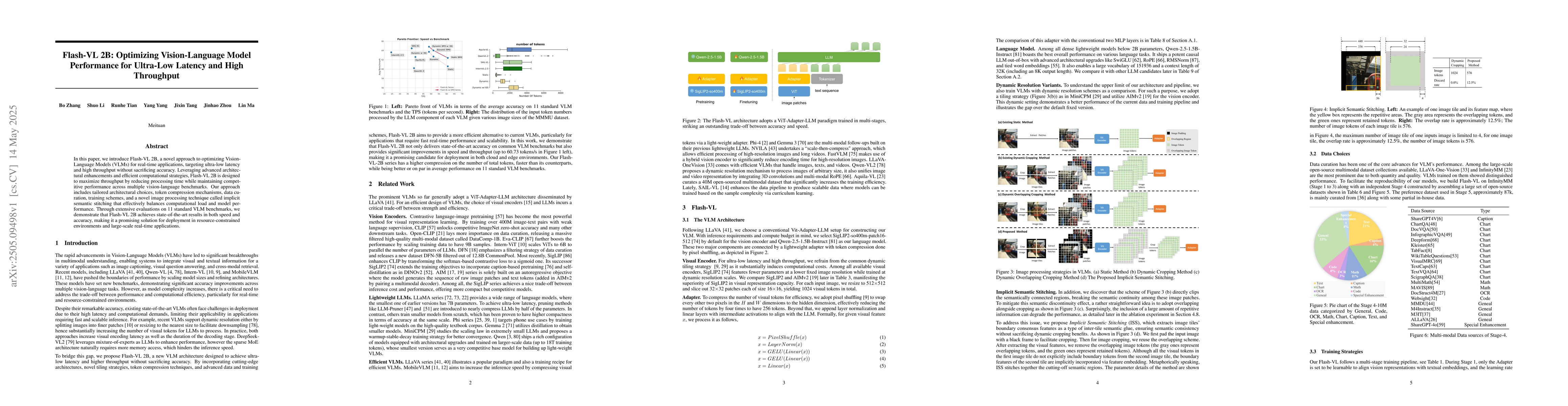 Thumbnail for Flash-VL 2B: Optimizing Vision-Language Model Performance for Ultra-Low
  Latency and High Throughput