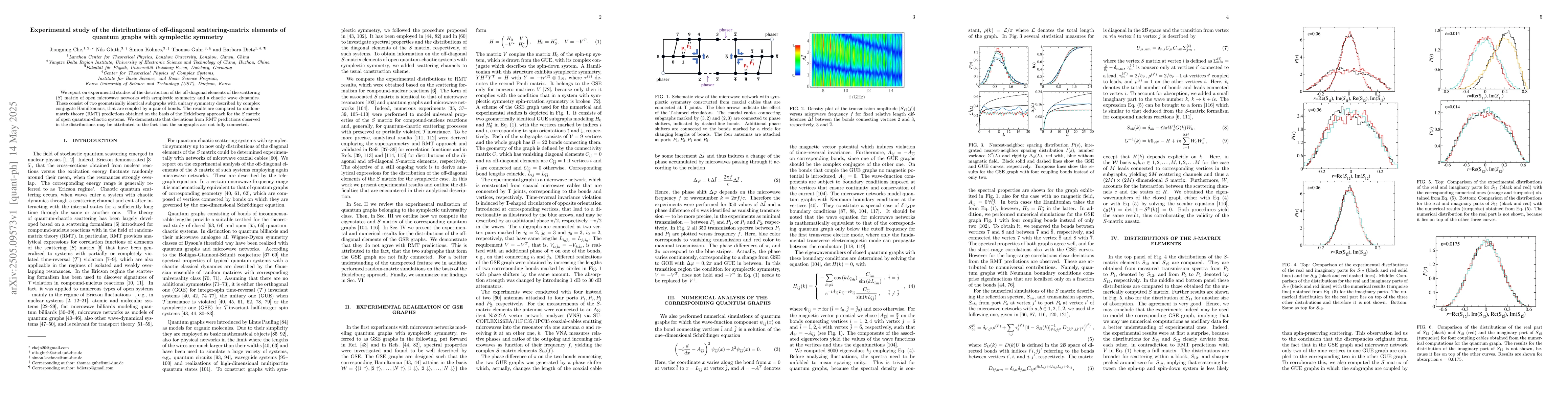 Thumbnail for Experimental study of the distributions of off-diagonal
  scattering-matrix elements of quantum graphs with symplectic symmetry