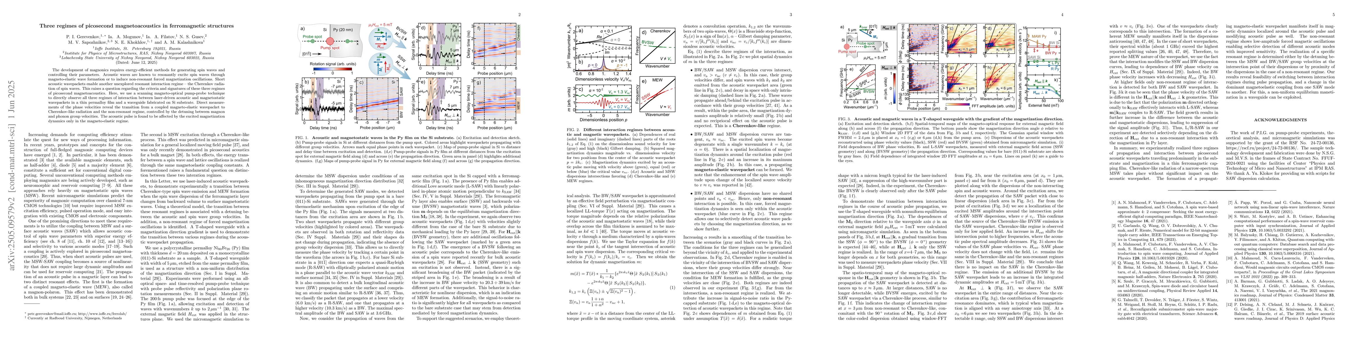 Thumbnail for Three regimes of a picosecond magnetoacoustics in ferromagnetic
  structures