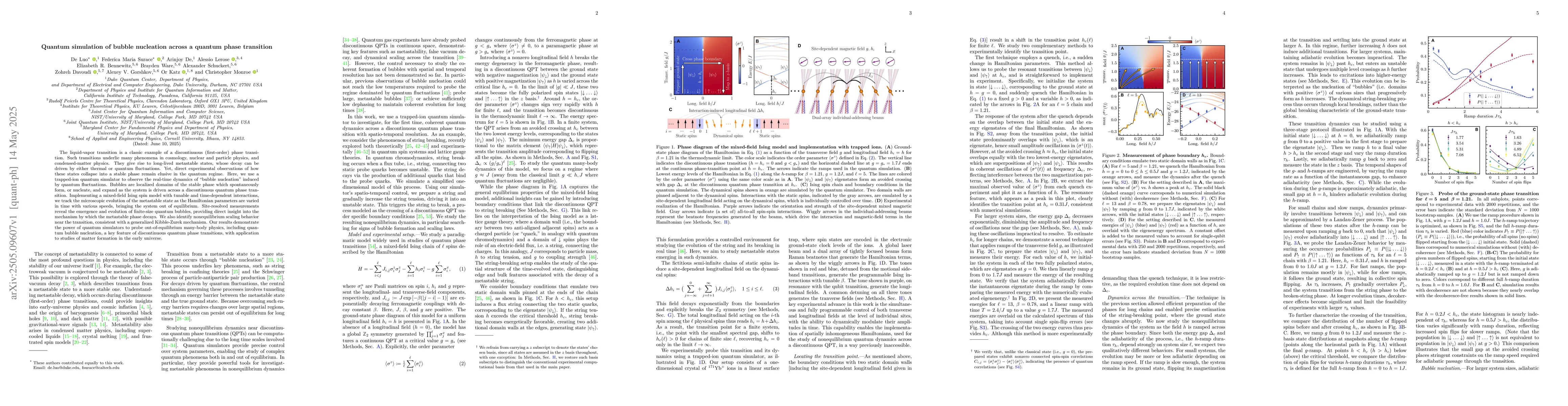 Thumbnail for Quantum simulation of bubble nucleation across a quantum phase
  transition
