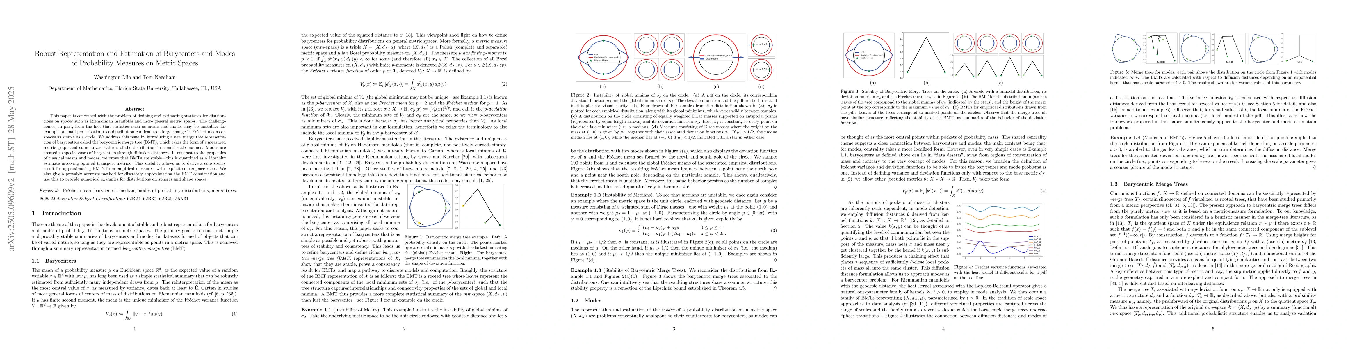 Thumbnail for Robust Representation and Estimation of Barycenters and Modes of
  Probability Measures on Metric Spaces