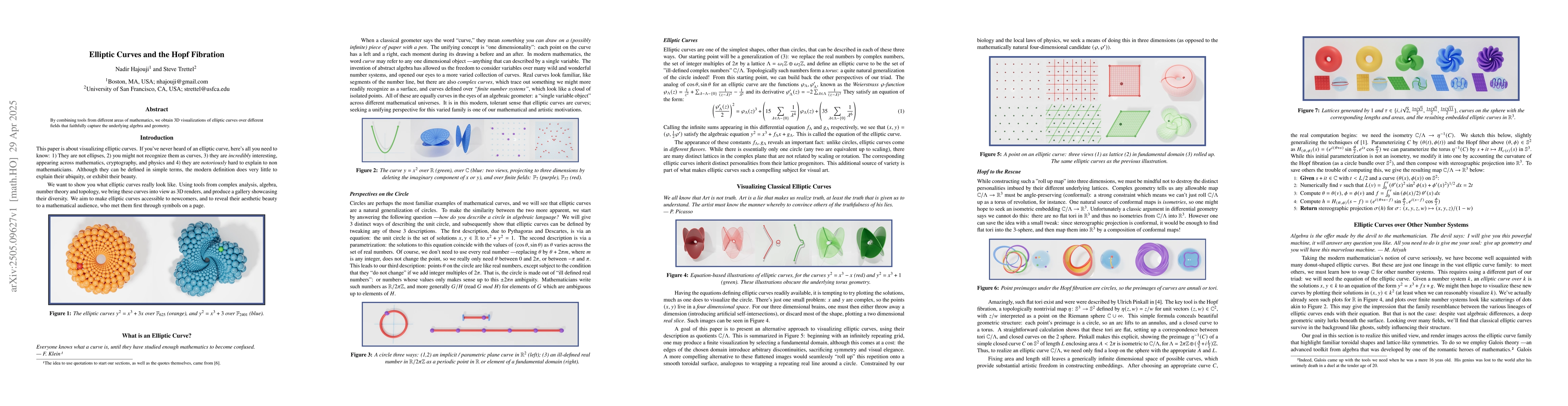 Thumbnail for Elliptic Curves and the Hopf Fibration