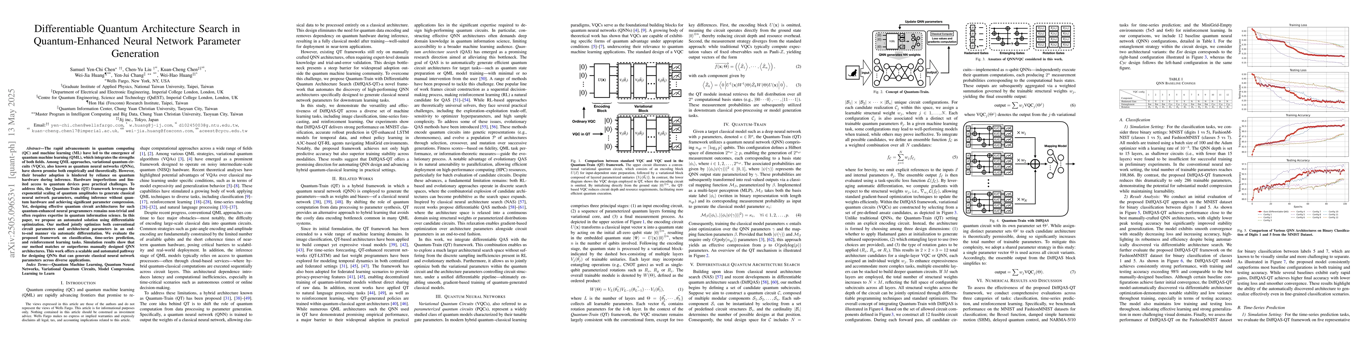 Thumbnail for Differentiable Quantum Architecture Search in Quantum-Enhanced Neural
  Network Parameter Generation
