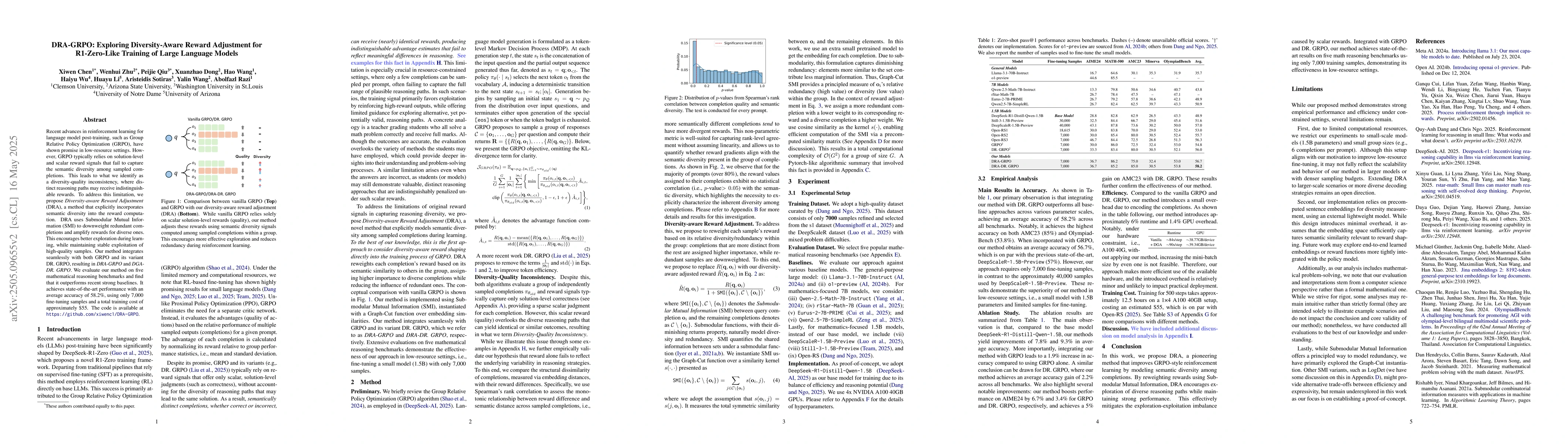 Thumbnail for DRA-GRPO: Exploring Diversity-Aware Reward Adjustment for R1-Zero-Like
  Training of Large Language Models
