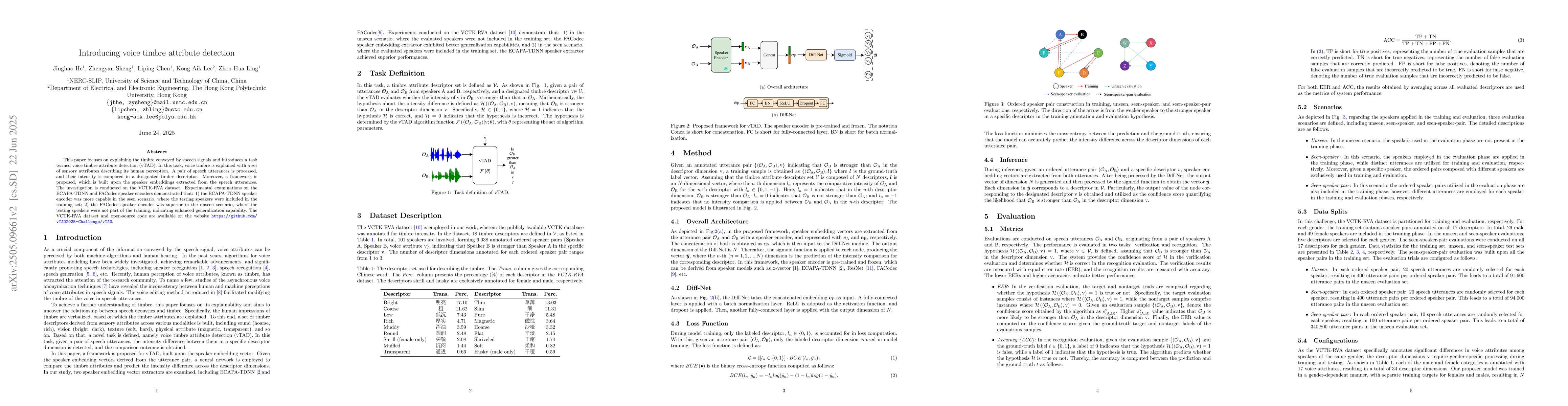 Thumbnail for Introducing voice timbre attribute detection